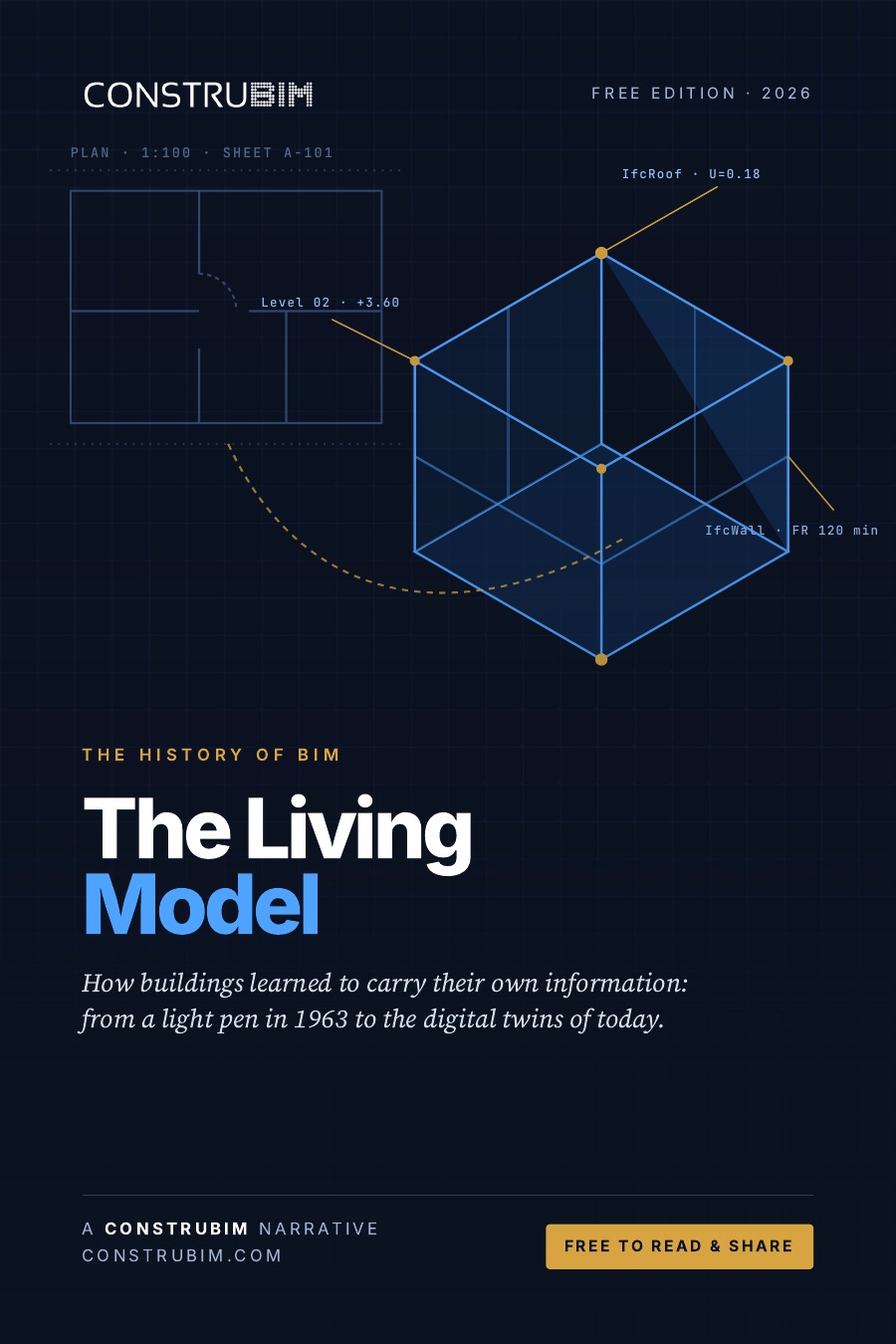 Cover of The Living Model — The History of BIM, a ConstruBIM narrative